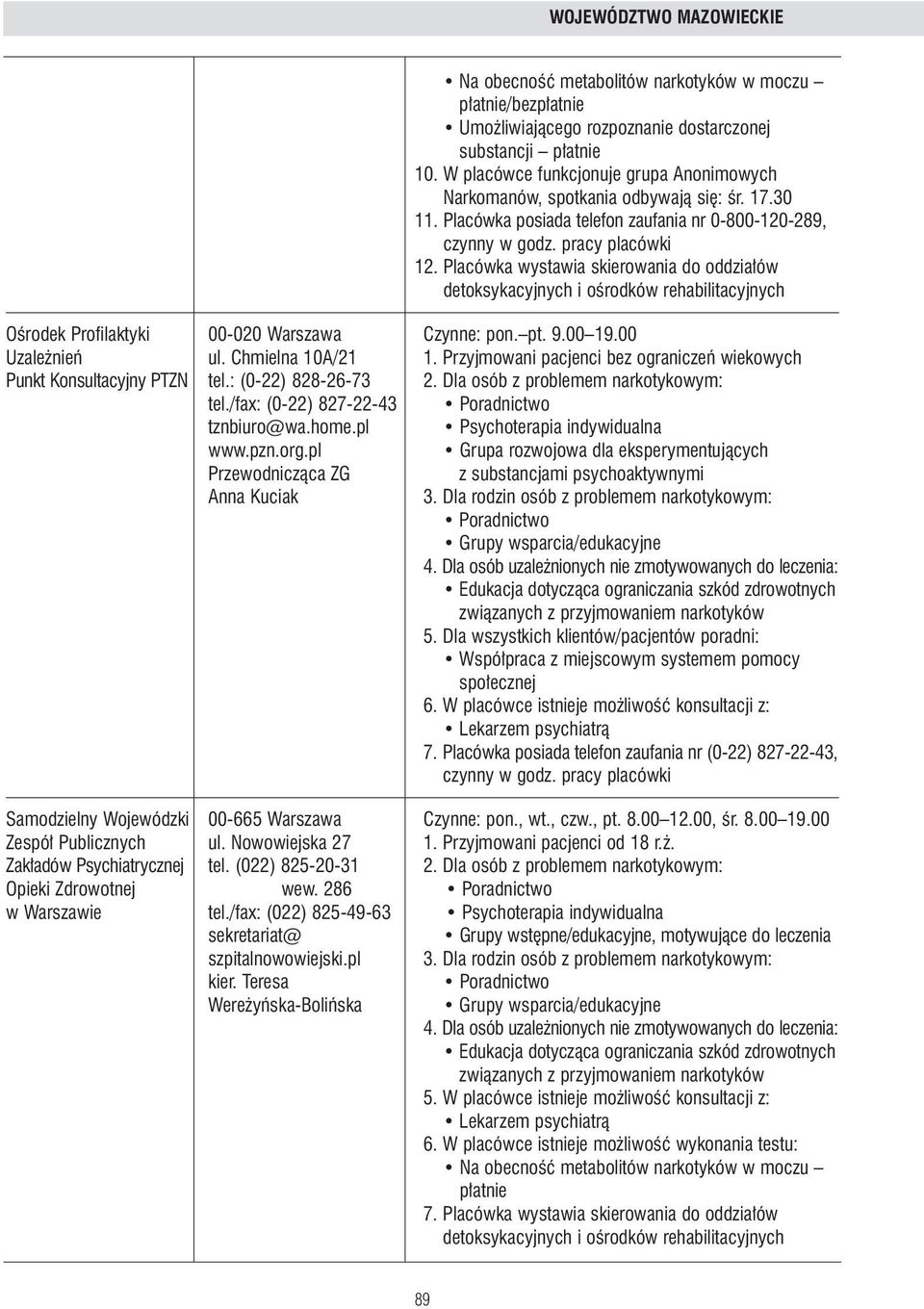 00 Uzale nieƒ ul. Chmielna 10A/21 1. Przyjmowani pacjenci bez ograniczeƒ wiekowych Punkt Konsultacyjny PTZN tel.: (0-22) 828-26-73 2. Dla osób z problemem narkotykowym: tel.