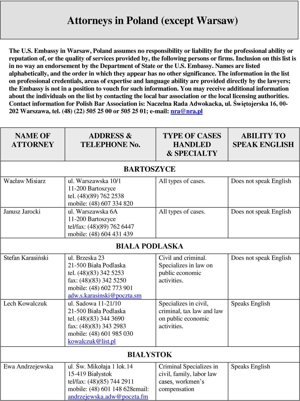 Inclusion on this list is in no way an endorsement by the Department of State or the U.S. Embassy. Names are listed alphabetically, and the order in which they appear has no other significance.