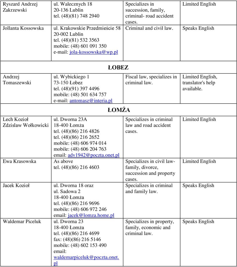 pl Specializes in succession, family, criminal- road accident Criminal and civil Andrzej Tomaszewski Lech Kozioł Zdzislaw Wołkowicki Ewa Krasowska ul. Wybickiego 1 73-150 Łobez tel.