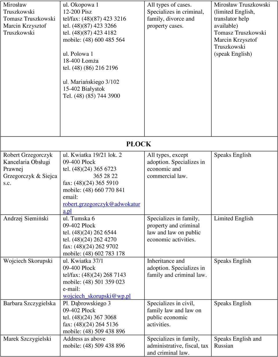 (48) (86) 216 2196 All types of Specializes in criminal, family, divorce and property Mirosław Truszkowski (limited English, translator help available) Tomasz Truszkowski Marcin Krzysztof Truszkowski