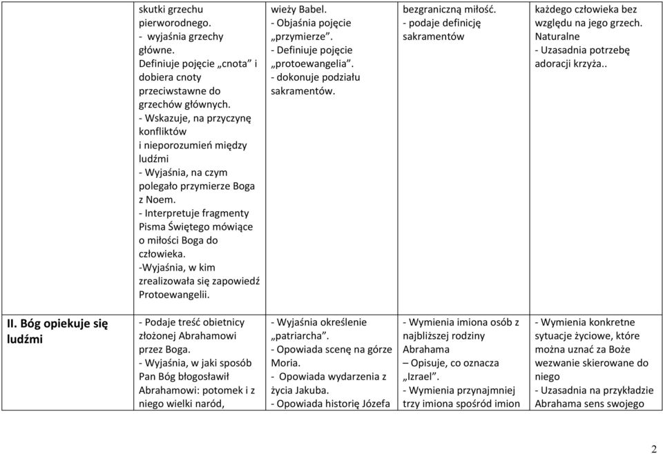 -Wyjaśnia, w kim zrealizowała się zapowiedź Protoewangelii. wieży Babel. - Objaśnia pojęcie przymierze. - Definiuje pojęcie protoewangelia. - dokonuje podziału sakramentów. bezgraniczną miłość.