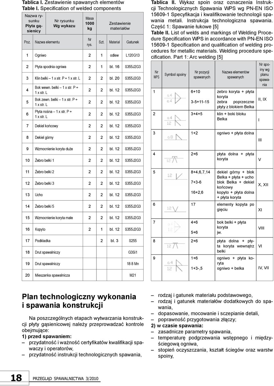 belki 1 x str. P + 1 x str. L Bok zewn. belki 1 x str. P + 1 x str. L Płyta nośna 1 x str. P + 1 x str. L 2 2 bl. 12 S355J2G3 2 2 bl. 12 S355J2G3 2 2 bl. 12 S355J2G3 7 Dekiel końcowy 2 2 bl.