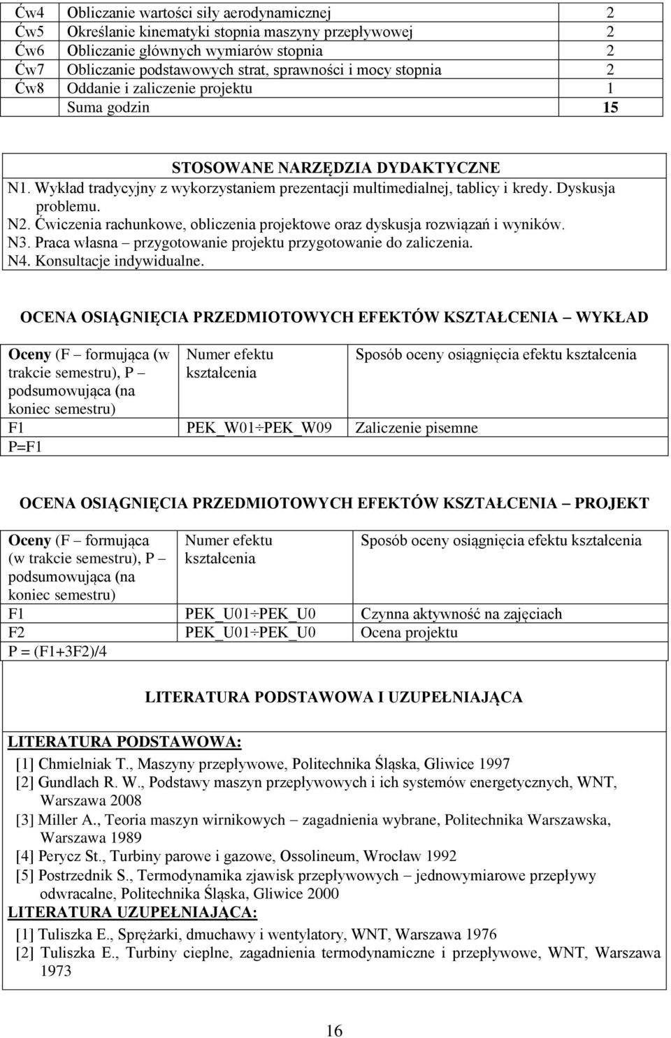 N3. Praca własna przygotowanie projektu przygotowanie do zaliczenia. N4. Konsultacje indywidualne.