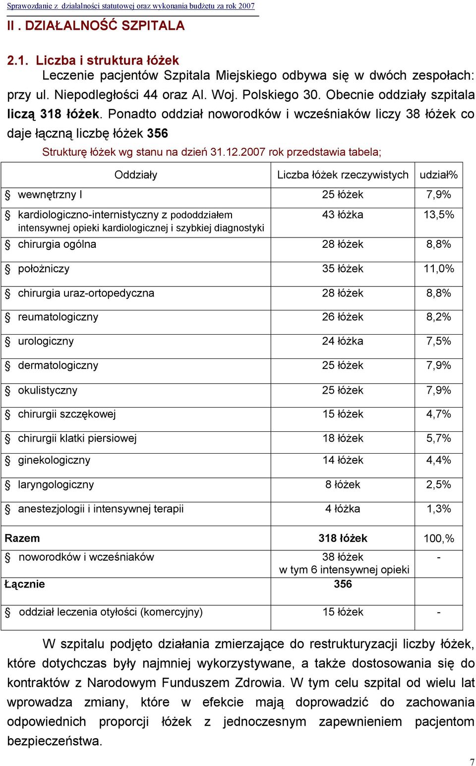 2007 rok przedstawia tabela; Oddziały Liczba łóżek rzeczywistych udział% wewnętrzny I 25 łóżek 7,9% kardiologiczno-internistyczny z pododdziałem intensywnej opieki kardiologicznej i szybkiej