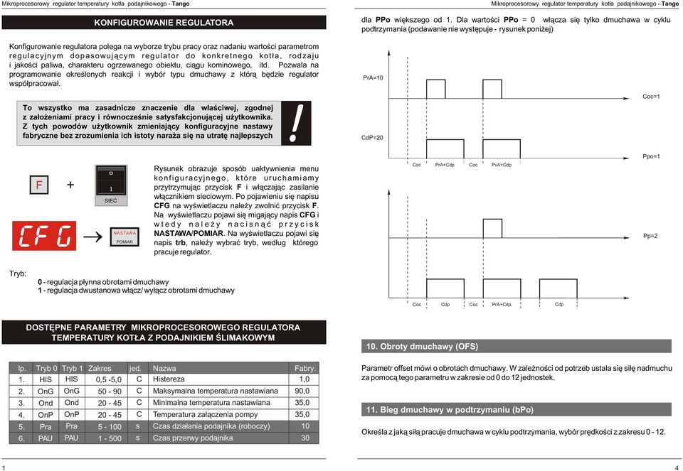 Mikroproceorowy regulator temperatury kot³a podajnikowego - Tango dla PPo wiêkzego od.