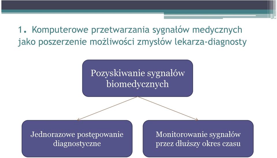 Pozyskiwanie sygnałów biomedycznych Jednorazowe