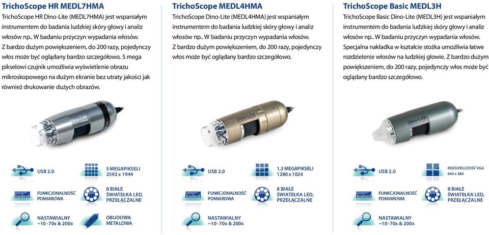 5 mega pikselowi czujnik umożliwia wyświetlenie obrazu mikroskopowego na dużym ekranie bez utraty jakości jak również drukowanie dużych obrazów.