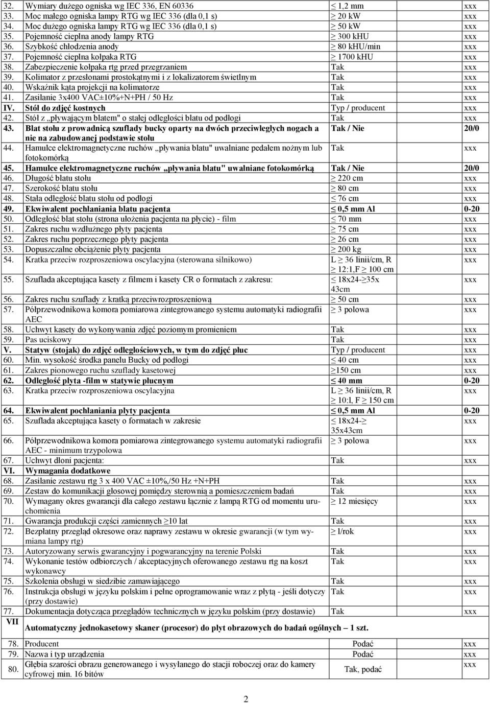 Kolimator z przesłonami prostokątnymi i z lokalizatorem świetlnym 40. Wskaźnik kąta projekcji na kolimatorze 41. Zasilanie 3x400 VAC±10%+N+PH / 50 Hz IV. Stół do zdjęć kostnych Typ / producent 42.