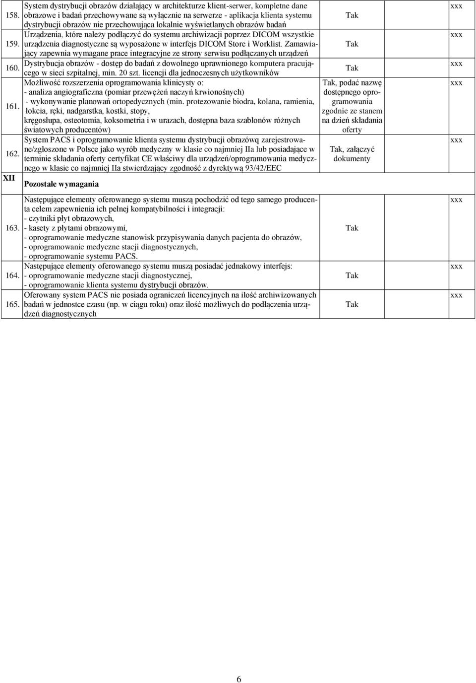 przechowująca lokalnie wyświetlanych obrazów badań Urządzenia, które należy podłączyć do systemu archiwizacji poprzez DICOM wszystkie urządzenia diagnostyczne są wyposażone w interfejs DICOM Store i