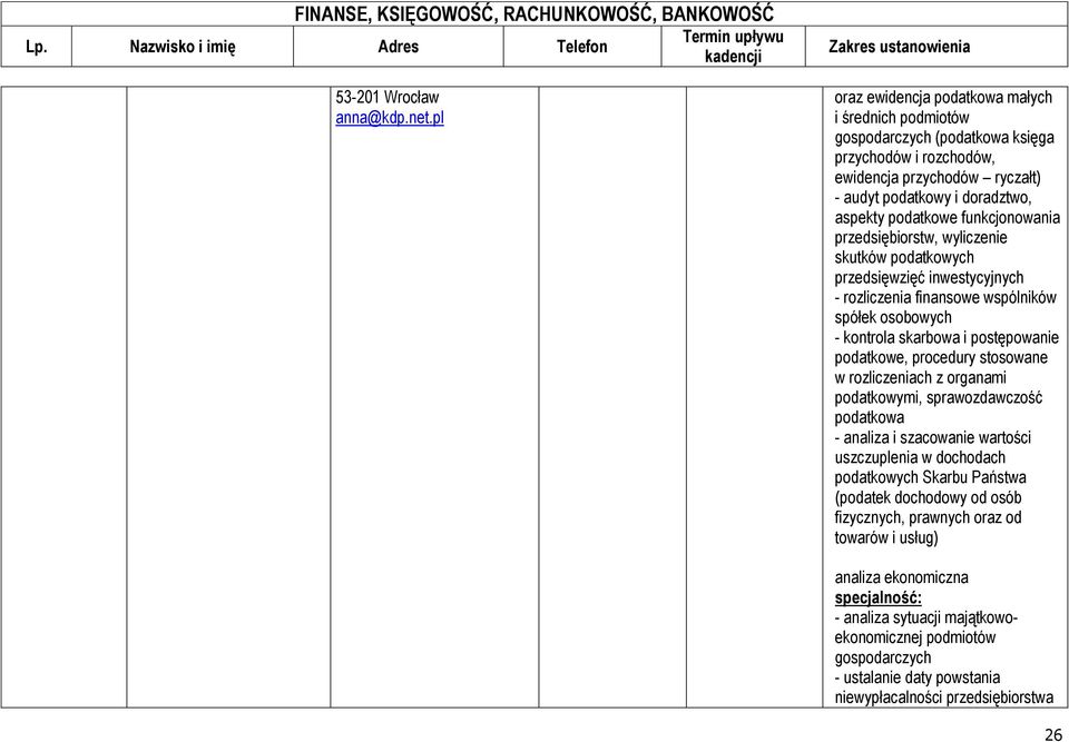 funkcjonowania przedsiębiorstw, wyliczenie skutków podatkowych przedsięwzięć inwestycyjnych - rozliczenia finansowe wspólników spółek osobowych - kontrola skarbowa i postępowanie podatkowe, procedury