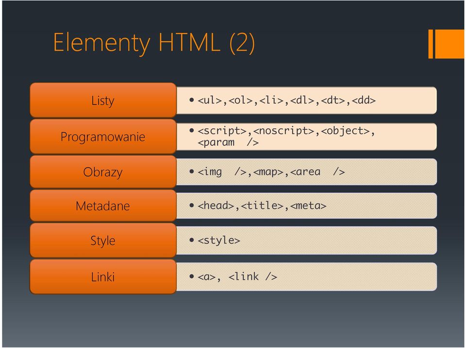 <script>,<noscript>,<object>, <param /> <img