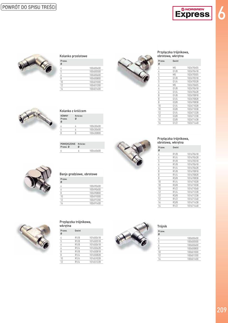 M5 102670505 5 G1/8 102670518 5 G1/4 102670528 6 M5 102670605 6 G1/8 102670618 6 G1/4 102670628 8 G1/8 102670818 8 G1/4 102670828 8 G3/8 102670838 10 G1/4 102671028 10 G3/8 102671038 12 G1/4