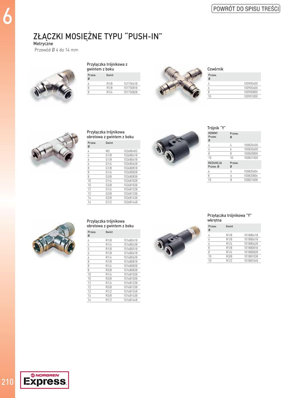 G3/8 102681038 12 G1/4 102681228 12 G3/8 102681238 14 G3/8 102681438 14 G1/2 102681448 Trójnik Y RÓWNY 4 4 100820400 6 6 100820600 8 8 100820800 10 10 100821000 REDUKCJA 6 4 100820604 8 6 100820806