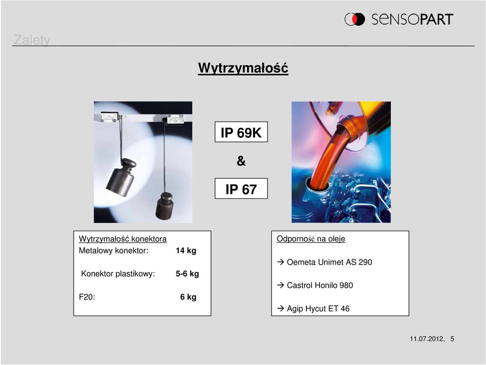 kg 5-6 kg F20: 6 kg Odporność na oleje Oemeta Unimet