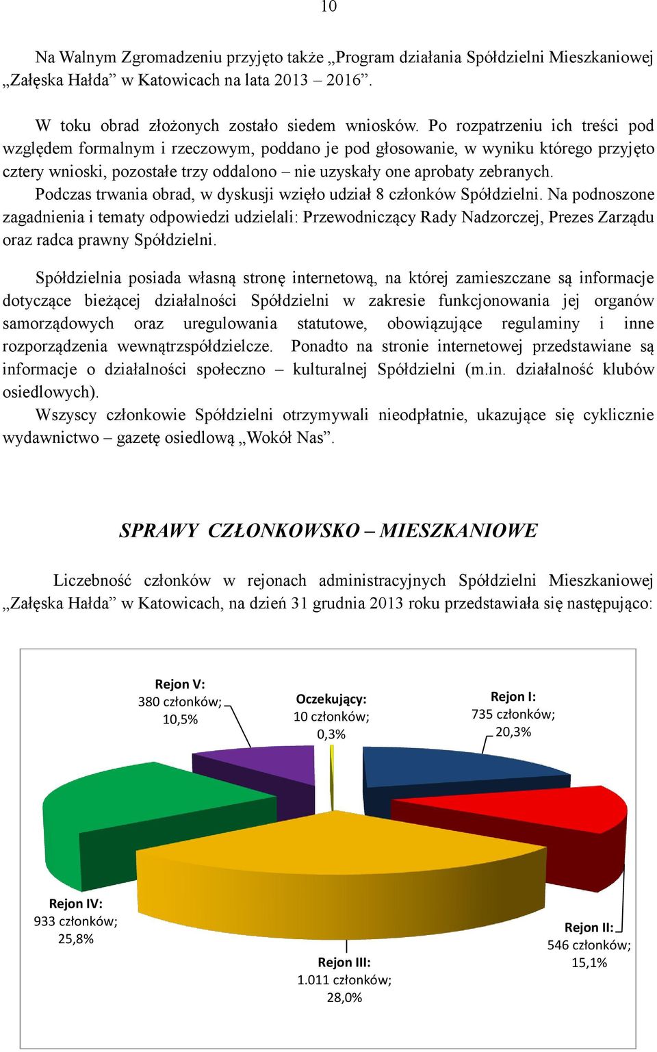 Podczas trwania obrad, w dyskusji wzięło udział 8 członków Spółdzielni.