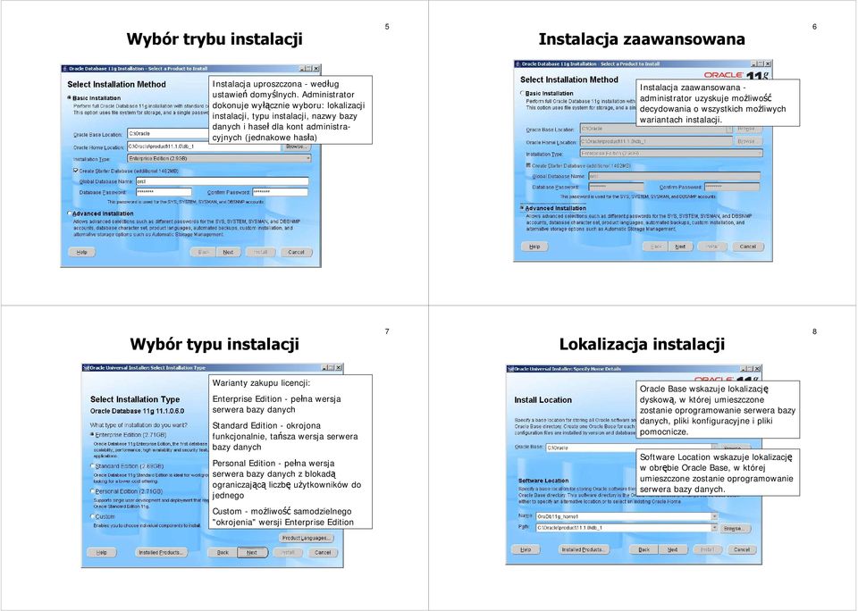 uzyskuje możliwość decydowania o wszystkich możliwych wariantach instalacji.