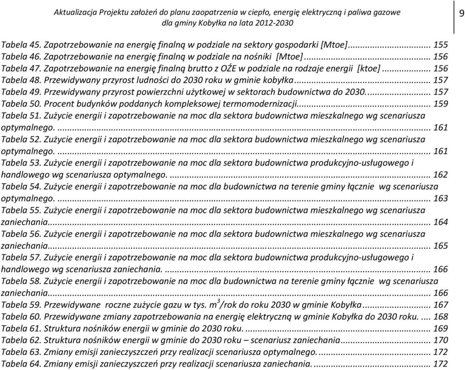 Przewidywany przyrost powierzchni użytkowej w sektorach budownictwa do 2030.... 157 Tabela 50. Procent budynków poddanych kompleksowej termomodernizacji.... 159 Tabela 51.