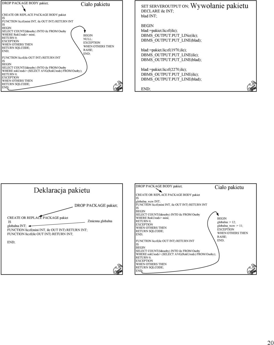 Ciało pakietu NULL; WHEN OTHERS THEN RAE; Wywołanie pakietu ile INT; blad INT; blad:=pakiet.liczf(ile); DBMS_OUTPUT.PUT_LINe(ile); DBMS_OUTPUT.PUT_LINE(blad); blad:=pakiet.