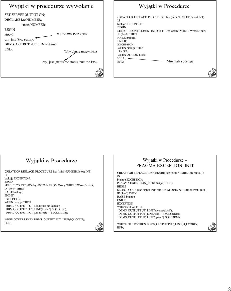 ile FROM Osoby WHERE Wzrost> mini; IF (ile=0) THEN RAE brakuje; WHEN brakuje THEN RAE; WHEN OTHERS THEN NULL; Minimalna obsługa Wyjątki w Procedurze CREATE OR REPLACE PROCEDURE licz (mini NUMBER,ile