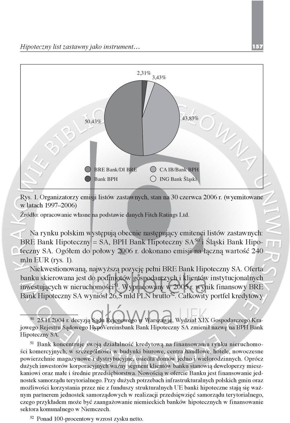 Na rynku polskim występują obecnie następujący emitenci listów zastawnych: BRE Bank Hipoteczny = SA, BPH Bank Hipoteczny SA 50 i Śląski Bank Hipoteczny SA. Ogółem do połowy 2006 r.