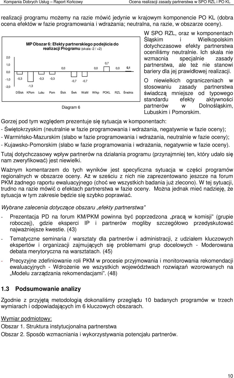 Średnia Diagram 6 W SPO RZL, oraz w komponentach Śląskim i Wielkopolskim dotychczasowe efekty partnerstwa oceniliśmy neutralnie.