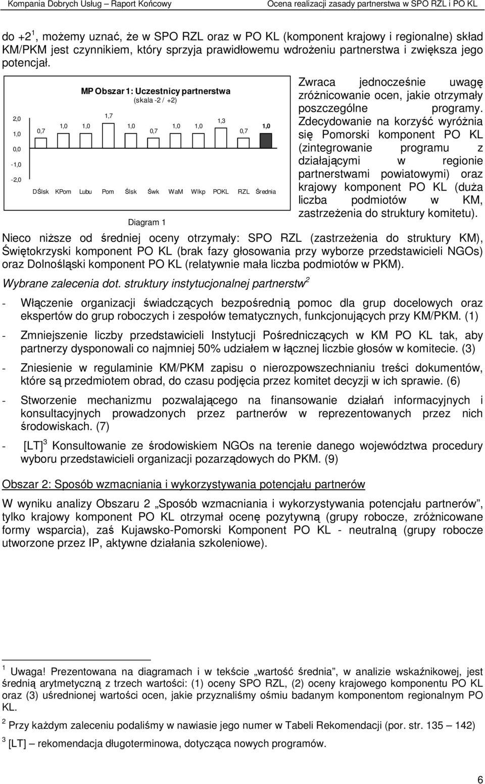 jednocześnie uwagę zróŝnicowanie ocen, jakie otrzymały poszczególne programy.