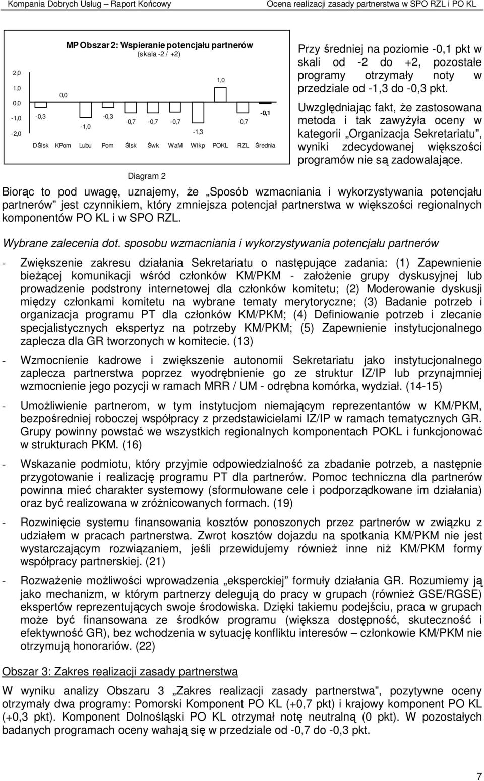 Uwzględniając fakt, Ŝe zastosowana metoda i tak zawyŝyła oceny w kategorii Organizacja Sekretariatu, wyniki zdecydowanej większości programów nie są zadowalające.