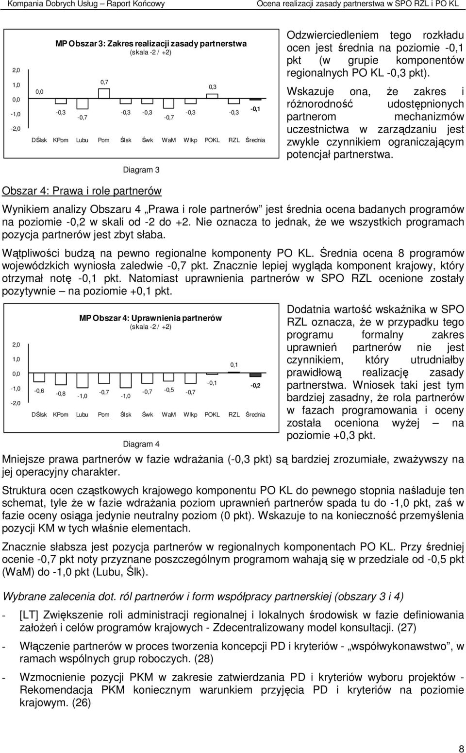 Wskazuje ona, Ŝe zakres i róŝnorodność udostępnionych partnerom mechanizmów uczestnictwa w zarządzaniu jest zwykle czynnikiem ograniczającym potencjał partnerstwa.