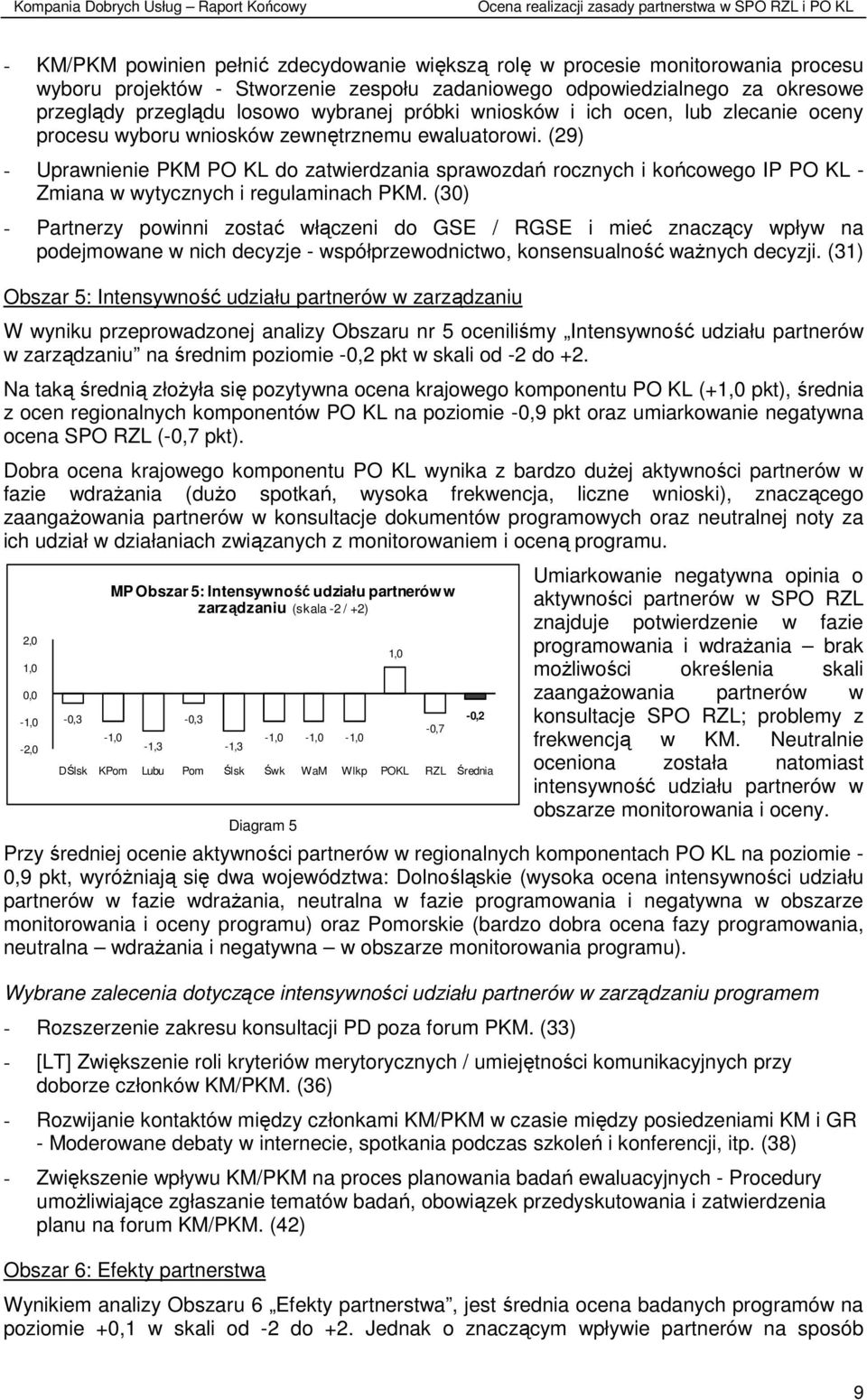 (29) - Uprawnienie PKM PO KL do zatwierdzania sprawozdań rocznych i końcowego IP PO KL - Zmiana w wytycznych i regulaminach PKM.