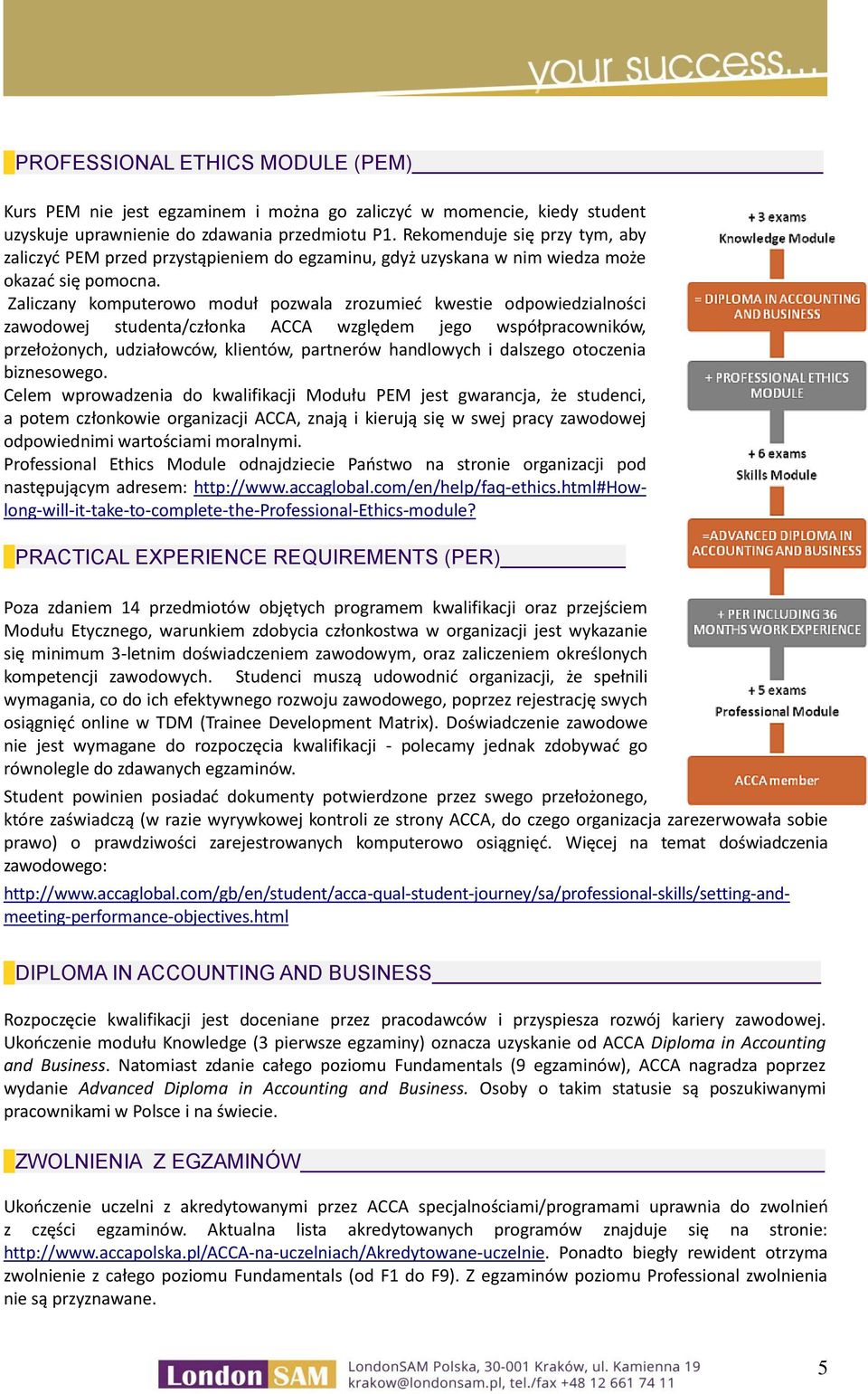 Studenci muszą udowodnić organizacji, że spełnili wymagania, co do ich efektywnego rozwoju zawodowego, poprzez rejestrację swych osiągnięć online w TDM (Trainee Development Matrix).