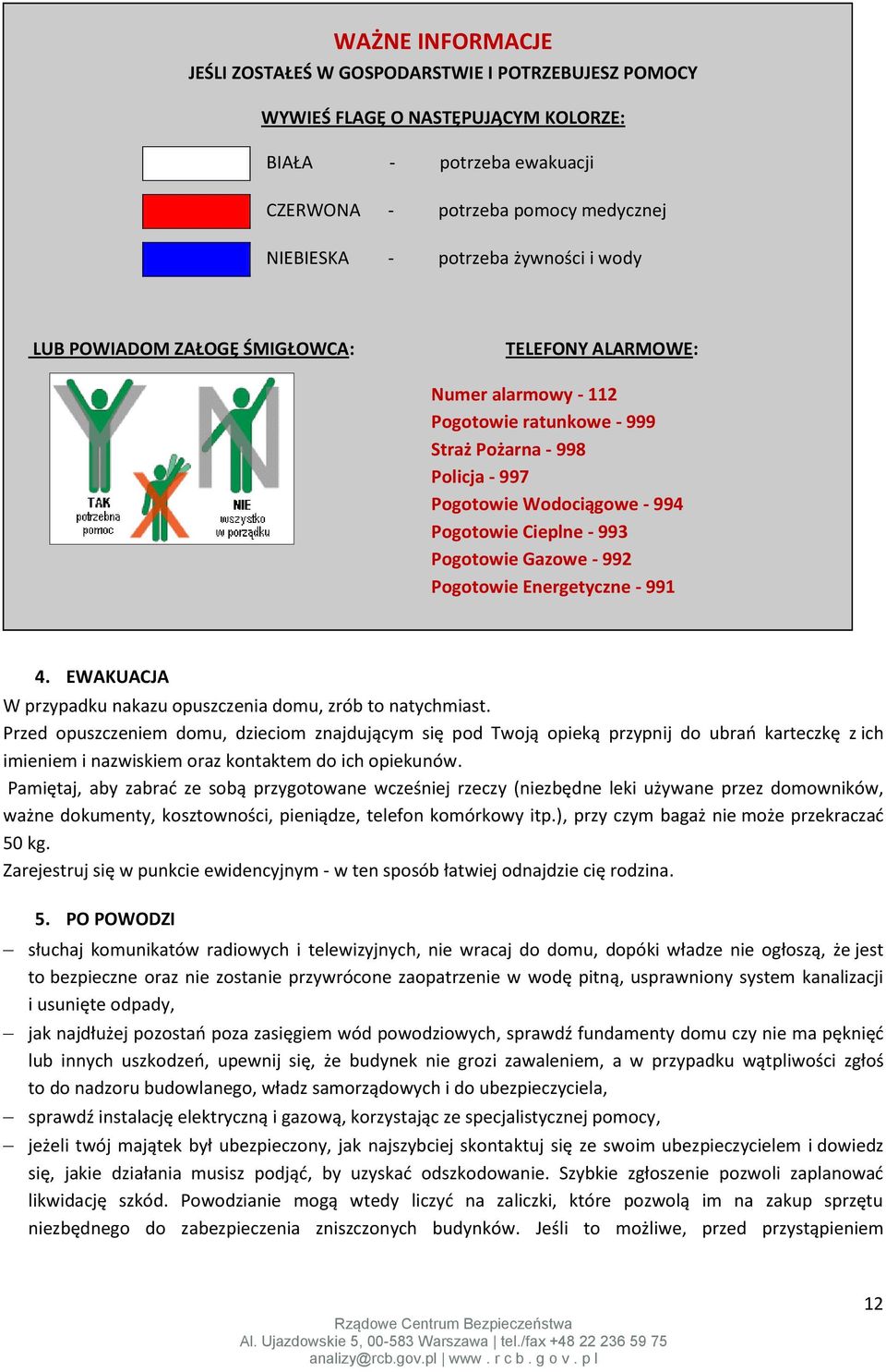 Pogotowie Gazowe - 992 Pogotowie Energetyczne - 991 4. EWAKUACJA W przypadku nakazu opuszczenia domu, zrób to natychmiast.