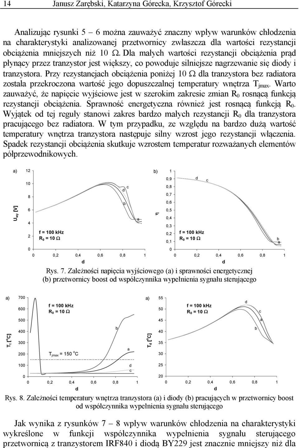 Przy rezystancjach obciążenia poniżej 10 dla tranzystora bez radiatora została przekroczona wartość jego dopuszczalnej temperatury wnętrza T jmax.