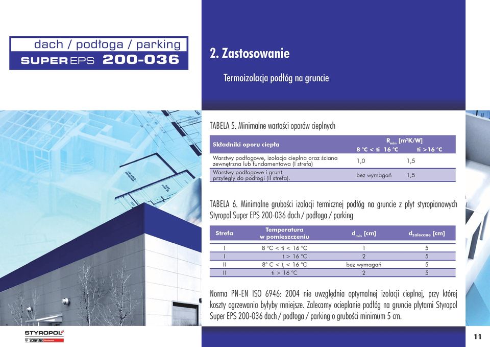 strefa). R min [m 2 K/W] 8 C < ti 16 C ti >16 C 1,0 1,5 bez wymagań 1,5 TABELA 6.