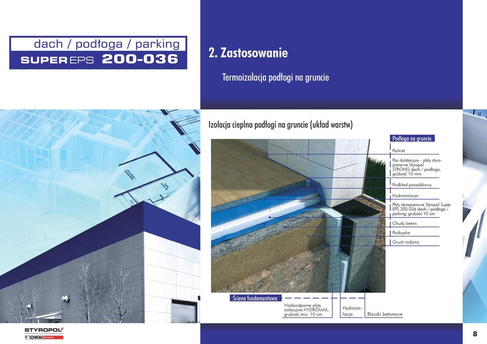 Hydroizolacja Płyty styropianowe Styropol Super EPS 200-036 dach / podłoga / parking, grubość 10 cm Chudy beton