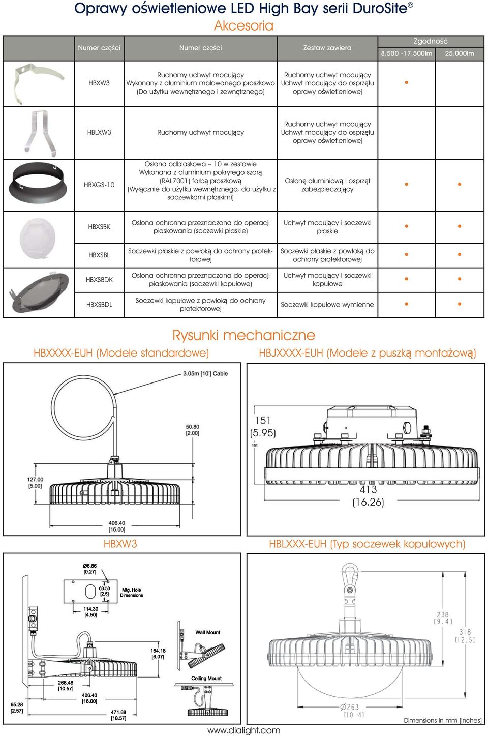 osprzętu oprawy oświetleniowej HBXGS-10 Osłona odblaskowa 10 w zestawie Wykonana z aluminium pokrytego szarą (RAL7001) farbą proszkową (Wyłącznie do użytku wewnętrznego, do użytku z soczewkami