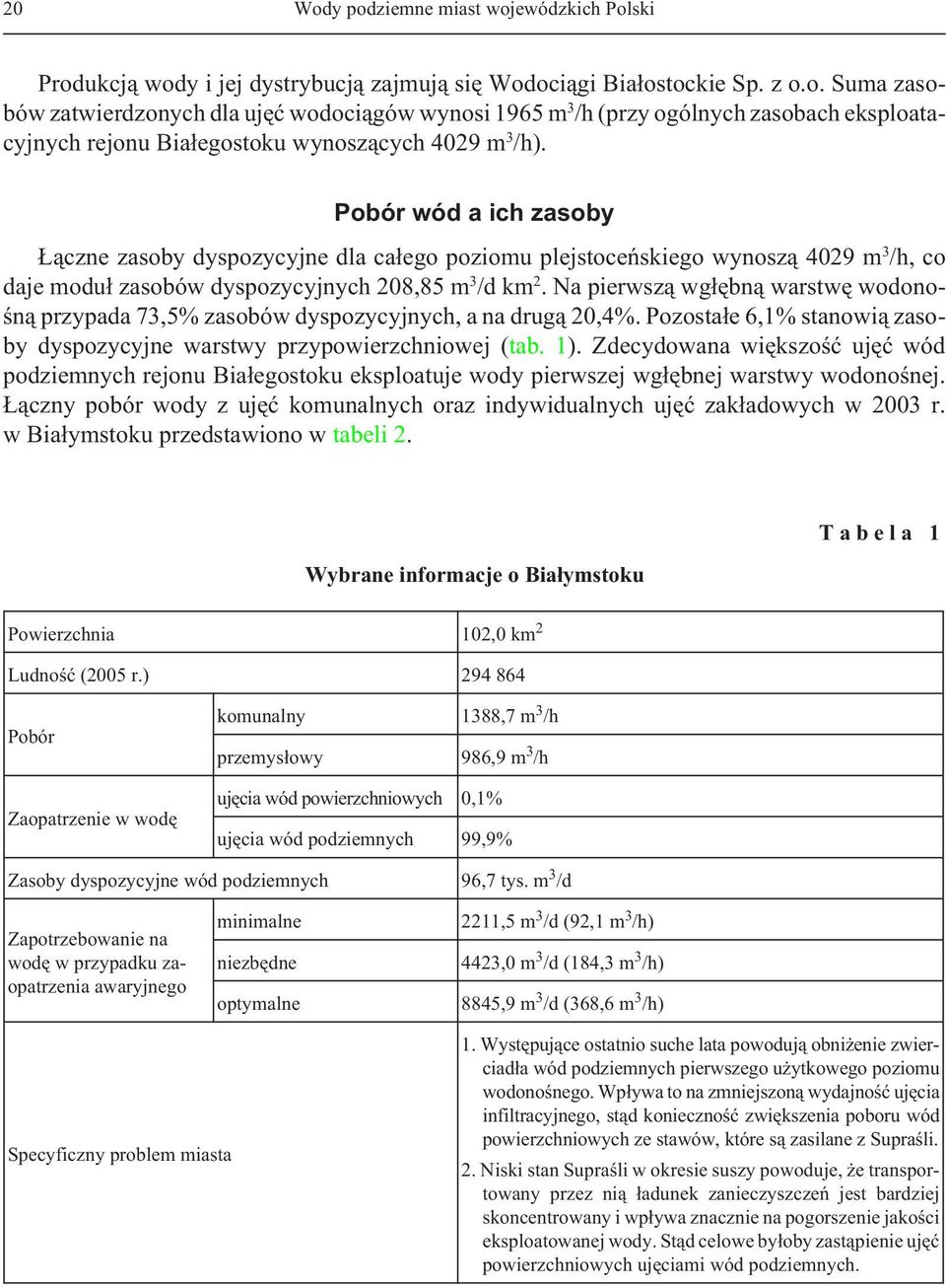 Na pierwsz¹ wg³êbn¹ warstwê wodonoœn¹ przypada 73,5% zasobów dyspozycyjnych, a na drug¹ 20,4%. Pozosta³e 6,1% stanowi¹ zasoby dyspozycyjne warstwy przypowierzchniowej (tab. 1).