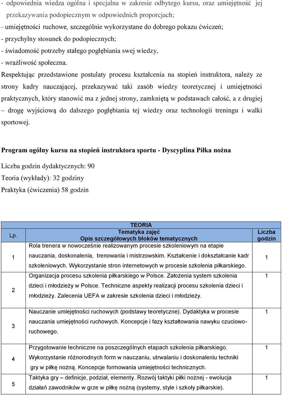 Respektując przedstawione postulaty procesu kształcenia na stopień instruktora, należy ze strony kadry nauczającej, przekazywać taki zasób wiedzy teoretycznej i umiejętności praktycznych, który