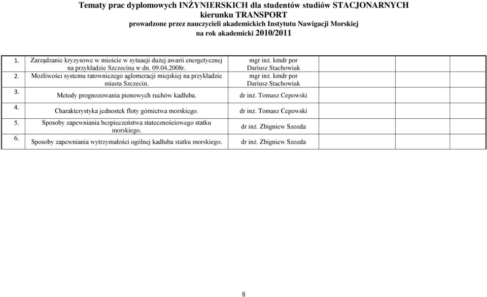 3. Metody prognozowania pionowych ruchów kadłuba. 4. Charakterystyka jednostek floty górnictwa morskiego. 5.