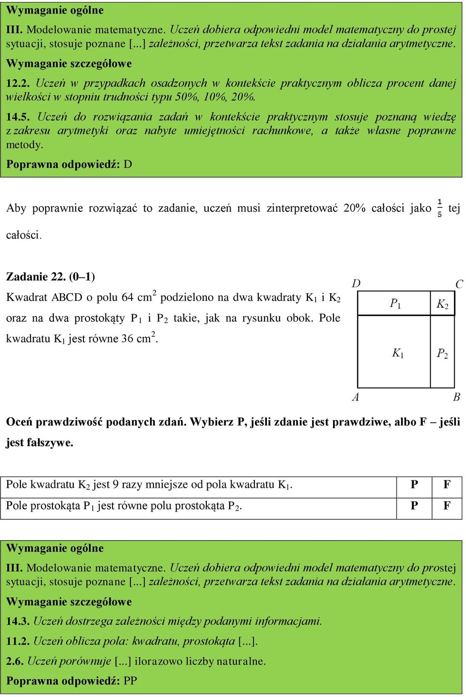 %, 10%, 20%. 14.5. Uczeń do rozwiązania zadań w kontekście praktycznym stosuje poznaną wiedzę z zakresu arytmetyki oraz nabyte umiejętności rachunkowe, a także własne poprawne metody.