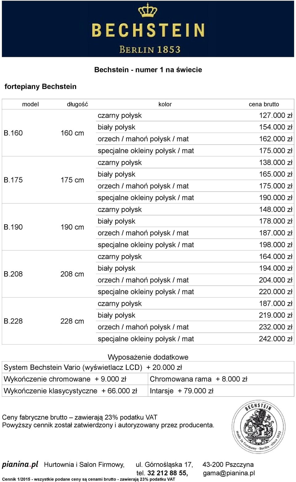 000 zł Wykończenie klasycystyczne + 66.000 zł Chromowana rama + 8.000 zł Intarsje + 79.000 zł 127.000 zł 154.000 zł 162.000 zł 175.000 zł 138.