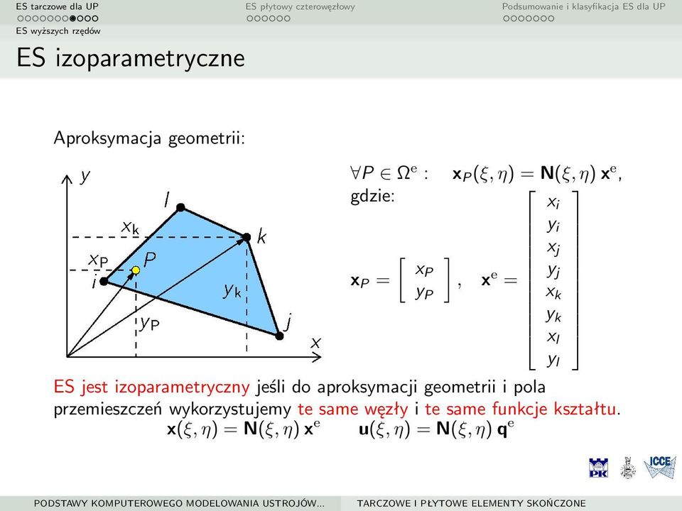 izoparametryczny jeśli do aproksymacji geometrii i pola przemieszczeń wykorzystujemy