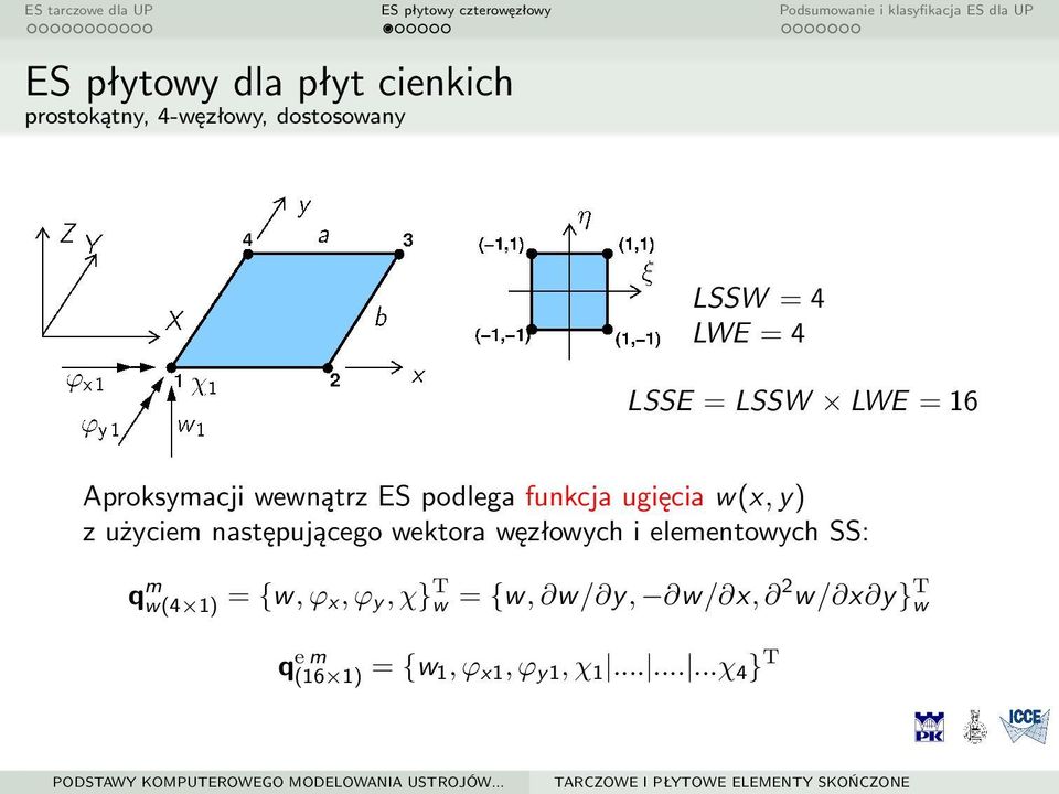 użyciem następującego wektora węzłowych i elementowych SS: q m w(4 1) = {w, ϕ x, ϕ