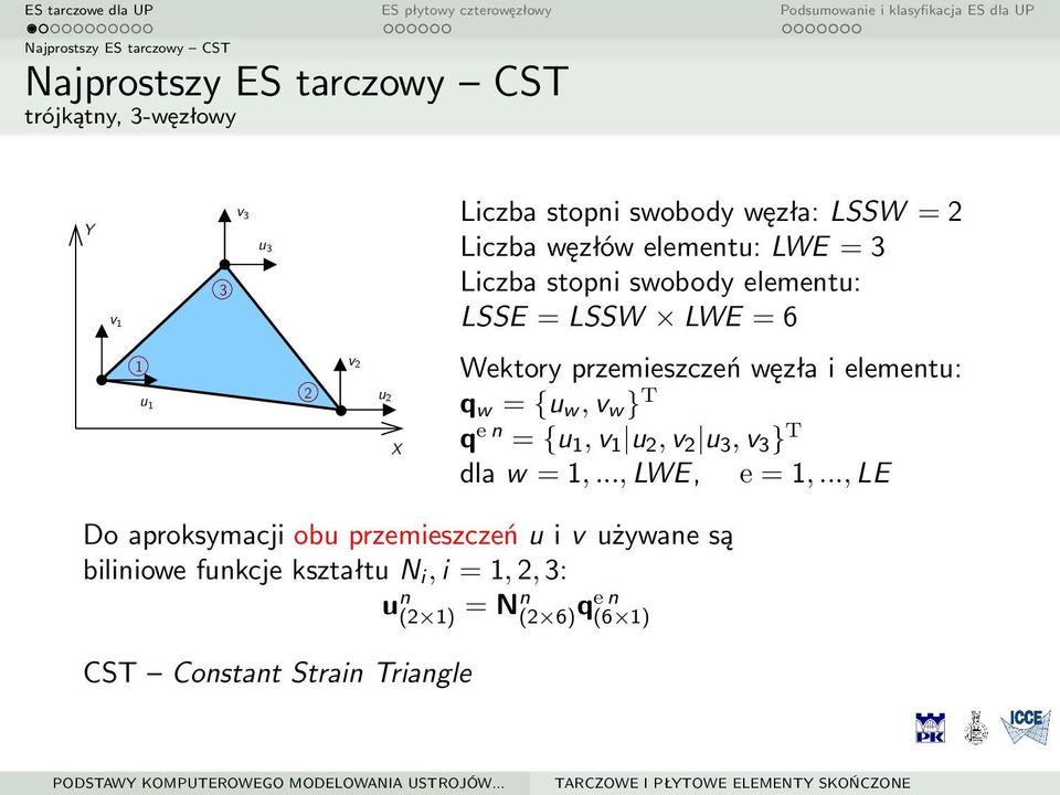 elementu: q w = {u w, v w } T q e n = {u 1, v 1 u 2, v 2 u 3, v 3 } T dla w = 1,..., LWE, e = 1,.