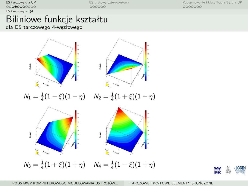 kształtu dla ES tarczowego 4-węzłowego N1 = 14 (1 ξ)(1 η)