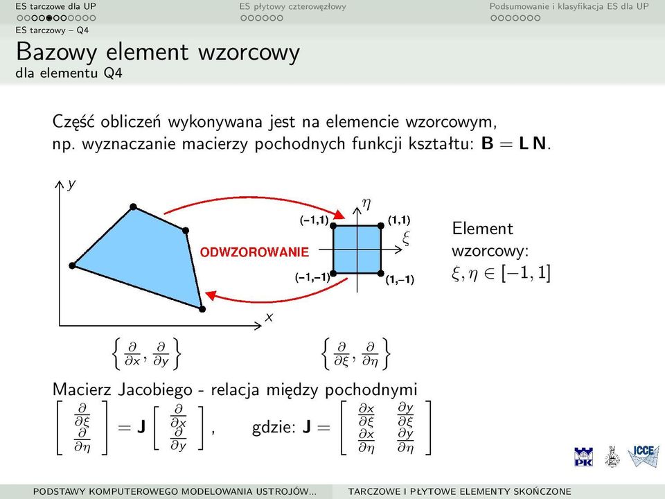 wyznaczanie macierzy pochodnych funkcji kształtu: B = L N.