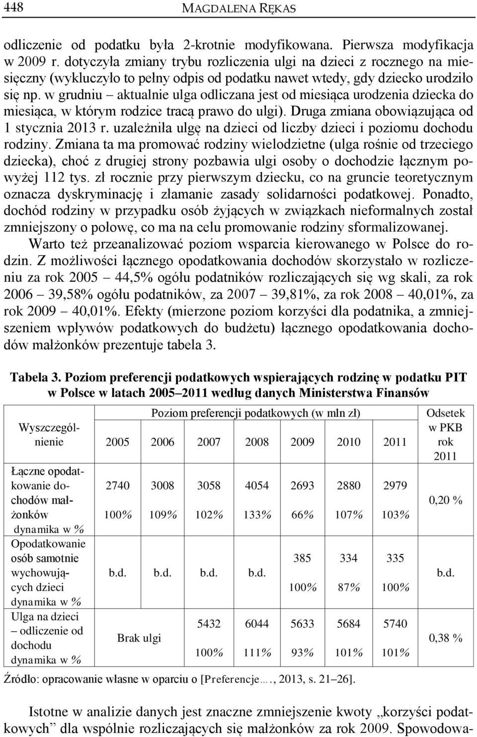 w grudniu aktualnie ulga odliczana jest od miesiąca urodzenia dziecka do miesiąca, w którym rodzice tracą prawo do ulgi). Druga zmiana obowiązująca od 1 stycznia 2013 r.