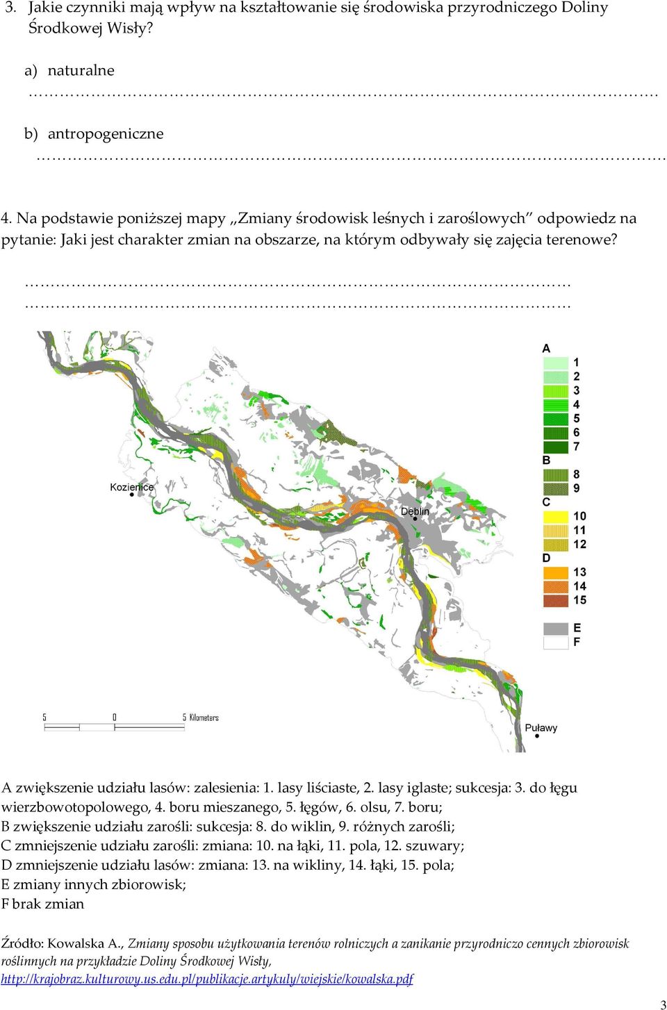 A zwiększenie udziału lasów: zalesienia: 1. lasy liściaste, 2. lasy iglaste; sukcesja: 3. do łęgu wierzbowotopolowego, 4. boru mieszanego, 5. łęgów, 6. olsu, 7.