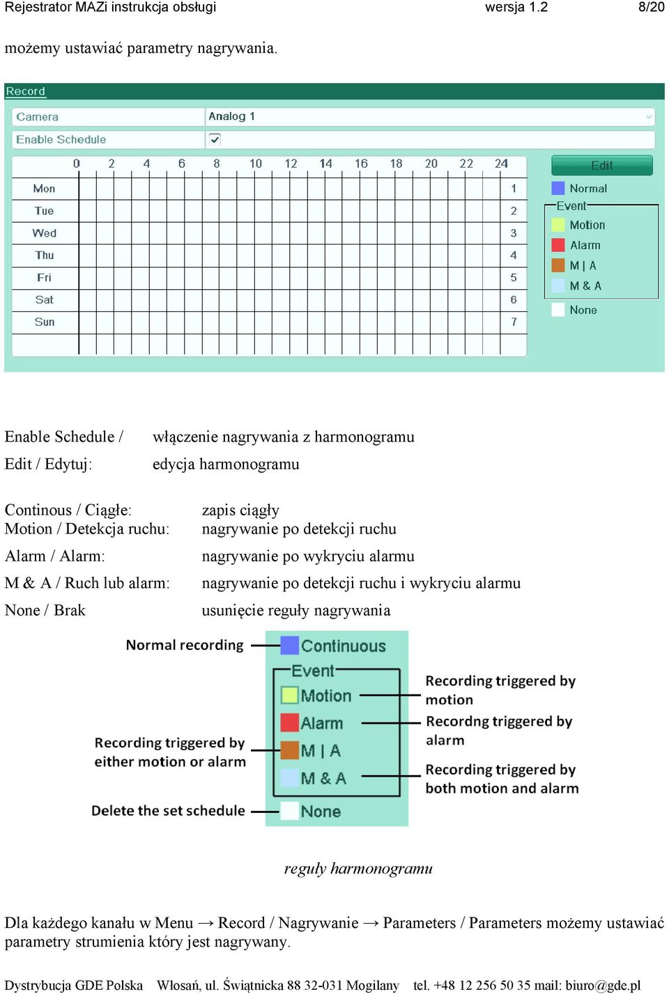 Alarm: M & A / Ruch lub alarm: None / Brak zapis ciągły nagrywanie po detekcji ruchu nagrywanie po wykryciu alarmu nagrywanie po detekcji