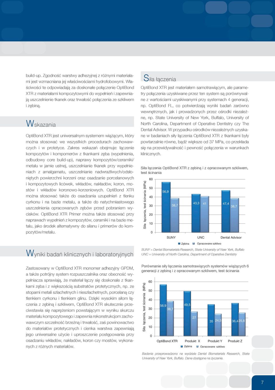 Wskazania OptiBond XTR jest uniwersalnym systemem wiążącym, który można stosować we wszystkich procedurach zachowawczych i w protetyce.