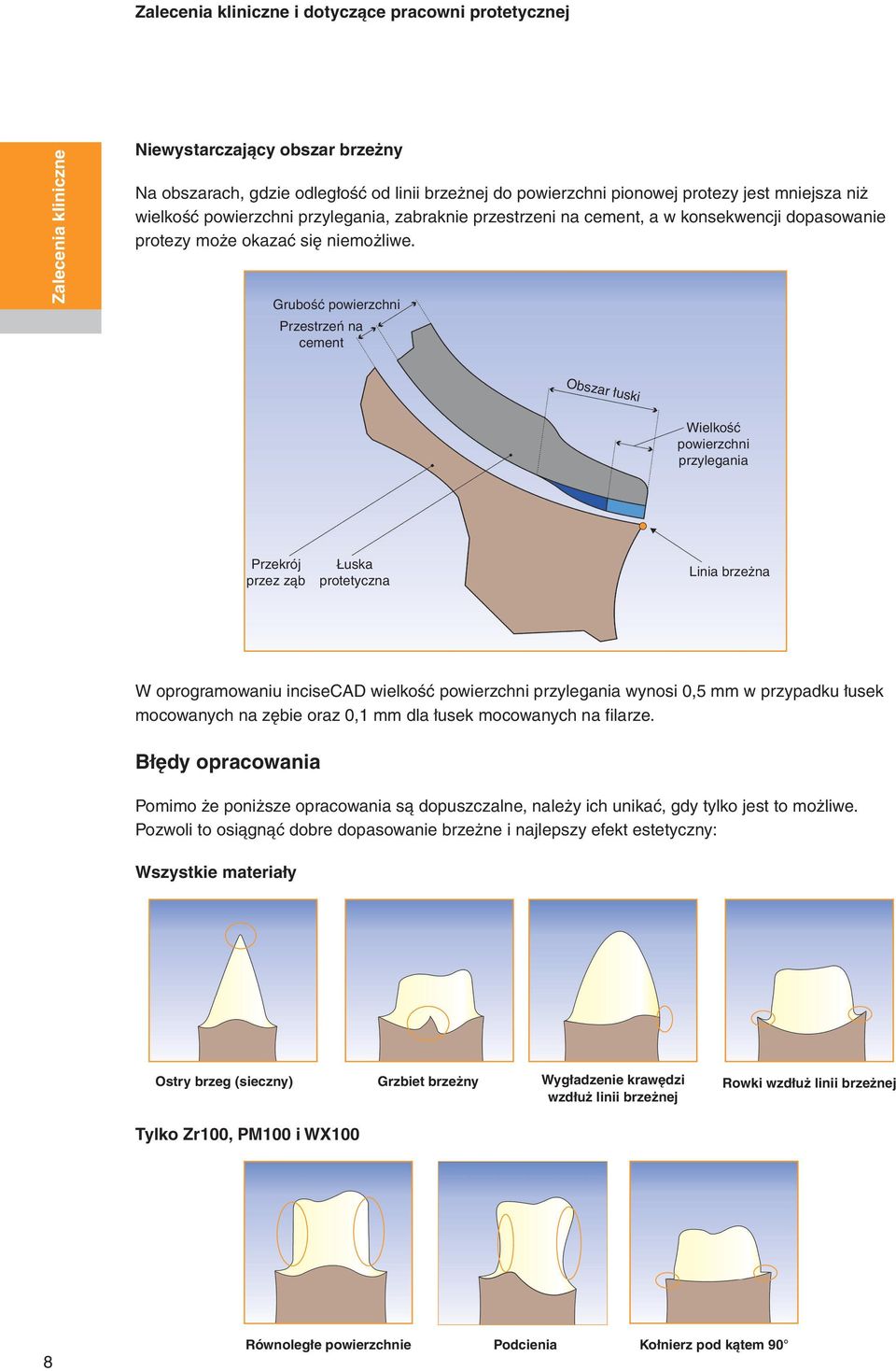 Grubość powierzchni Przestrzeń na cement Obszar łuski Wielkość powierzchni przylegania Przekrój przez ząb Łuska protetyczna Linia brzeżna W oprogramowaniu incisecad wielkość powierzchni przylegania